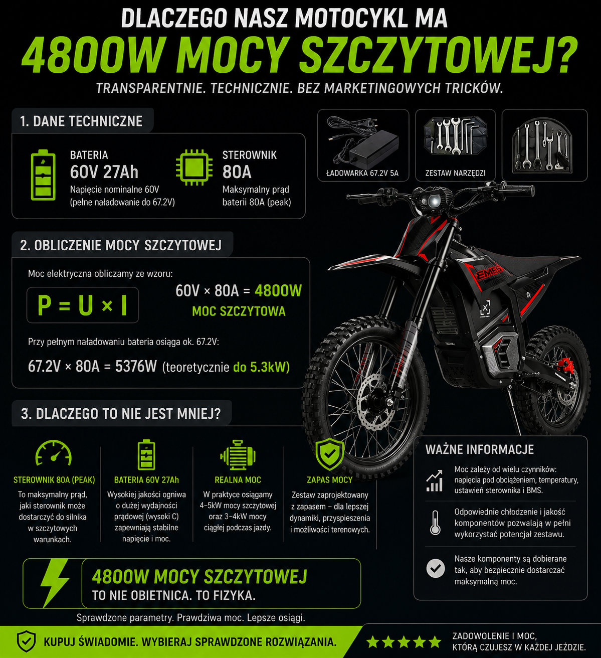 VALTINSU EM5 Pro Czarny - 4800W Elektryczny Cross Off-Road 60V 27Ah 80km/h