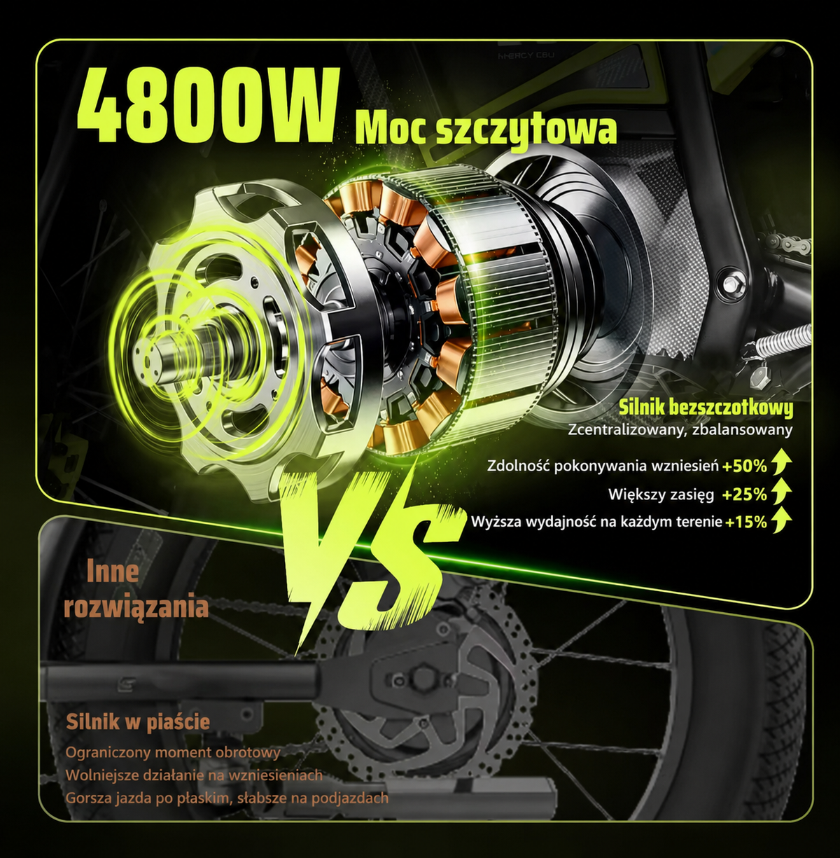 VALTINSU EM5 Pro Czarny - 4800W Elektryczny Cross Off-Road 60V 27Ah 80km/h